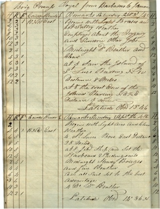 A good logbook is legible